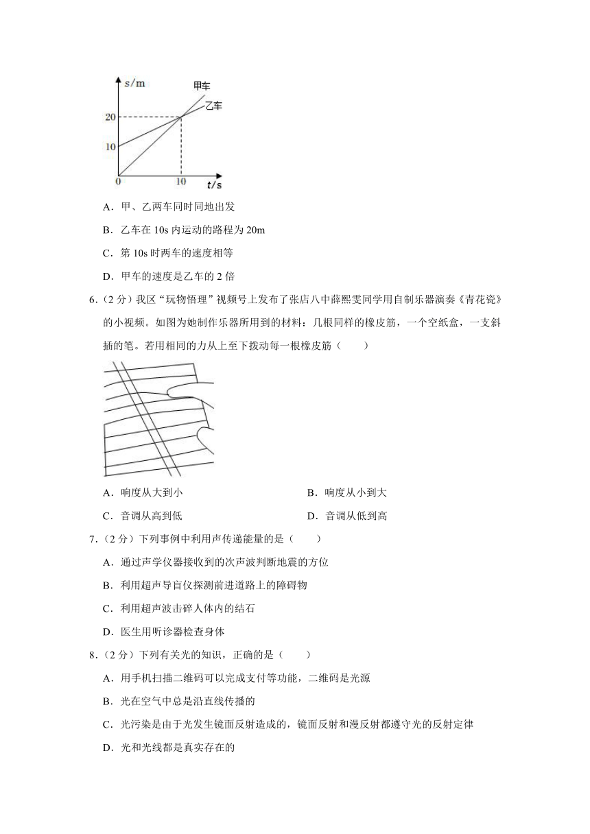 山东省淄博市张店区2023-2024学年八年级上学期期中物理试卷（含解析）