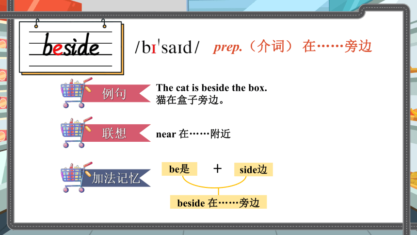 Unit 5 Can you tell me the way to the supermarket单词导学课件（16张PPT)