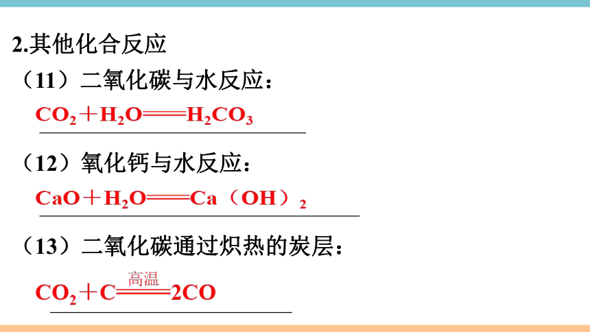 备考2024中考化学一轮复习——专题2 教材化学方程式分类默写（1） （贵州专用）