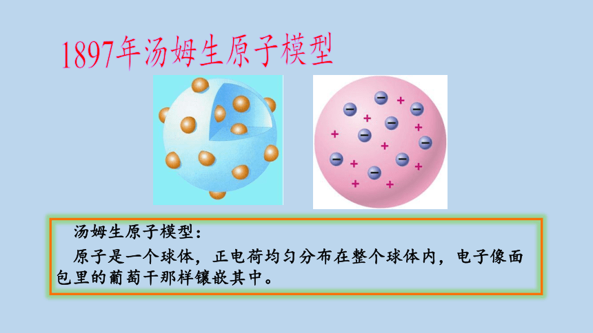 2.3 原子结构的模型 第1课时（课件 20张PPT）