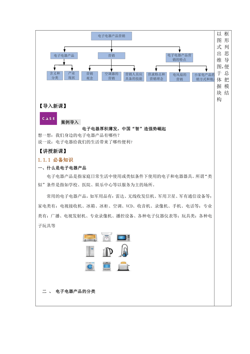 中职语文出版社《电子整机及产品营销实务》模块一 电子电器产品营销认知与入门 1.1  认识电子电器产品 教案（表格式）