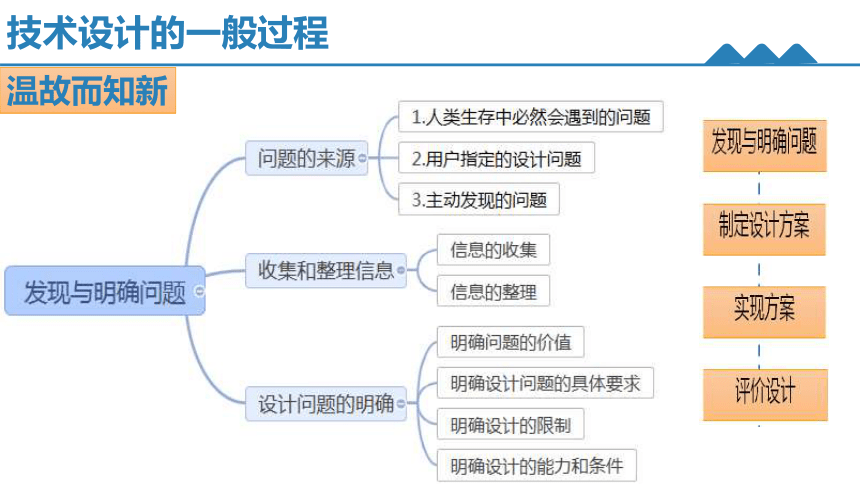 3.4 技术设计方案 课件(共27张PPT)-2023-2024学年高中通用技术粤科版（2019）必修《技术与设计1》