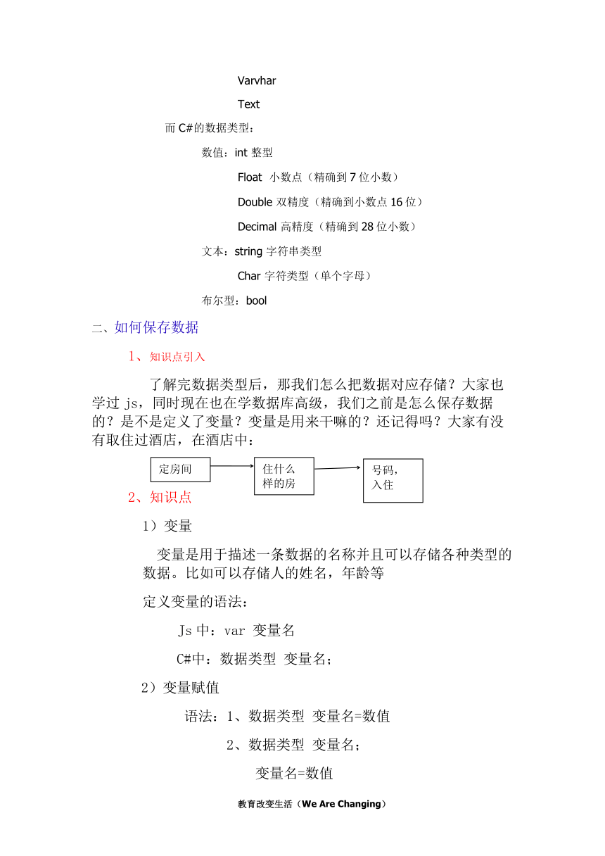 中职语文出版社《面向对象程序设计C#》单元2 ATM系统输入输出模块教案