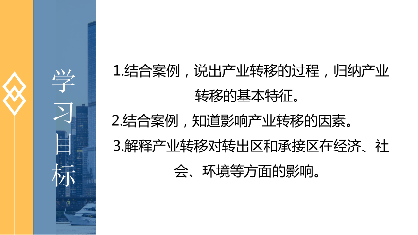 3.2 产业转移对区域发展的影响——以亚太地区为例课件（共37页PPT）-2023-2024学年高二地理（鲁教版2019选择性必修2）