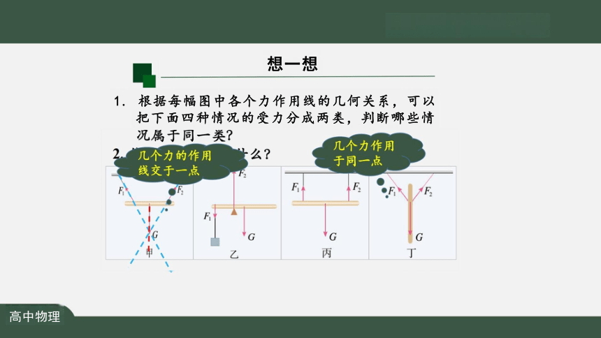 3.5 共点力的平衡 课件（共24张PPT）