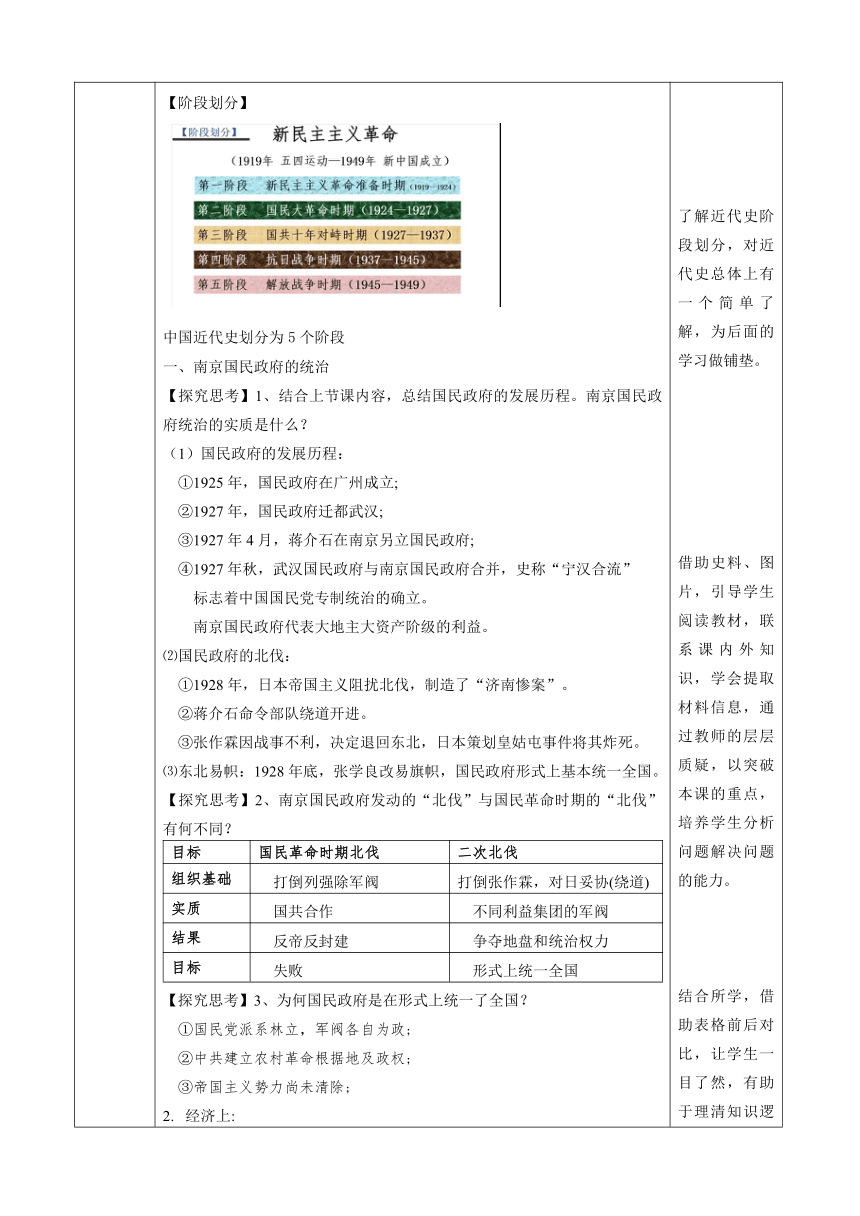 【核心素养】第21课 南京国民政府的统治和中国共产党开辟革命新道路 教学设计（表格式）--2023-2024学年统编版（2019）高中历史必修中外历史纲要上册