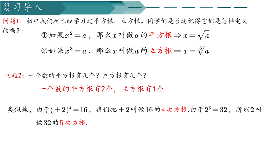 人教A版2019必修第一册  4.1指数 课件（共24张PPT）