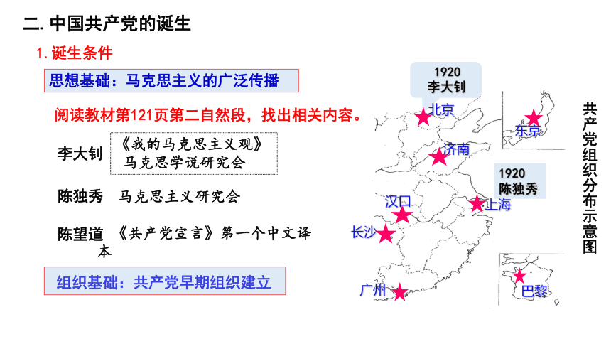 第20课 五四运动与中国共产党的诞生 公开课示范课件 2023-2024 部编版高中历史 必修上册(共15张PPT)