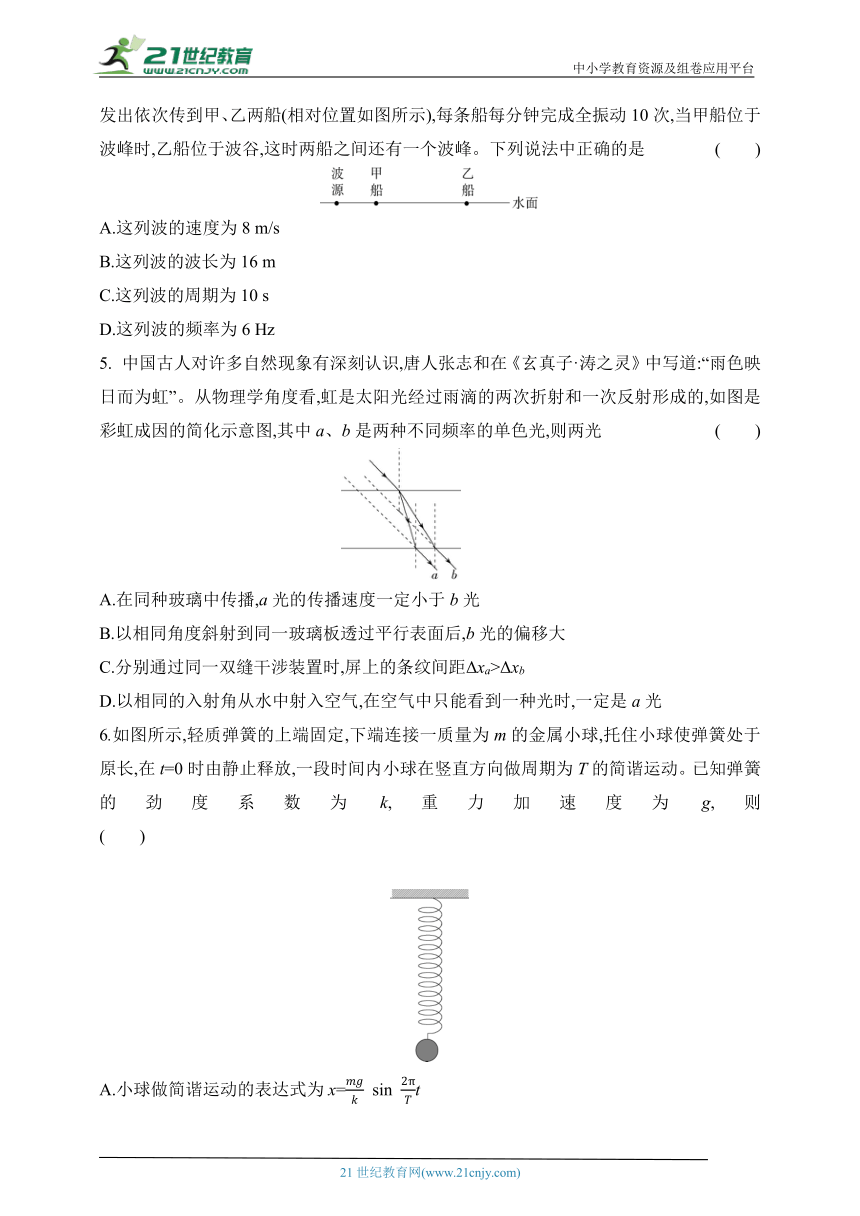 2024教科版高中物理选择性必修第一册同步练习--期末学业水平检测