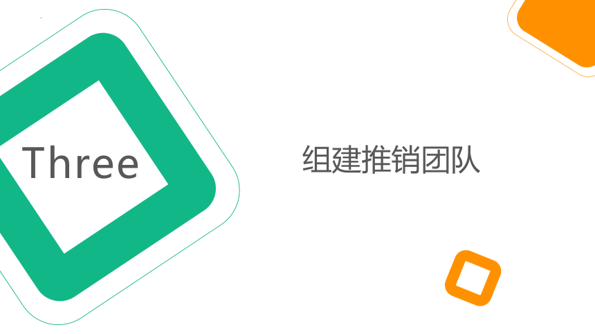 2.3组建推销团队 课件(共39张PPT)-《推销实务》同步教学（上海交通大学出版社）