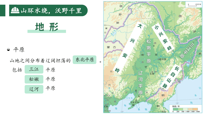 6.2.“白山黑水”—东北三省（第1课时）课件（共28张PPT） 2023-2024学年八年级地理下册 人教版