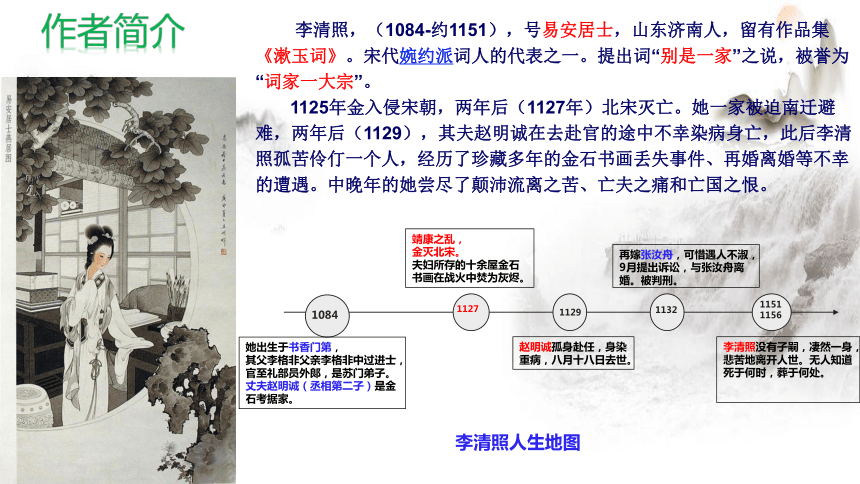 9.《永遇乐京口北固亭怀古》《声声慢》课件(共21张PPT)  2023-2024学年统编版高中语文必修上册