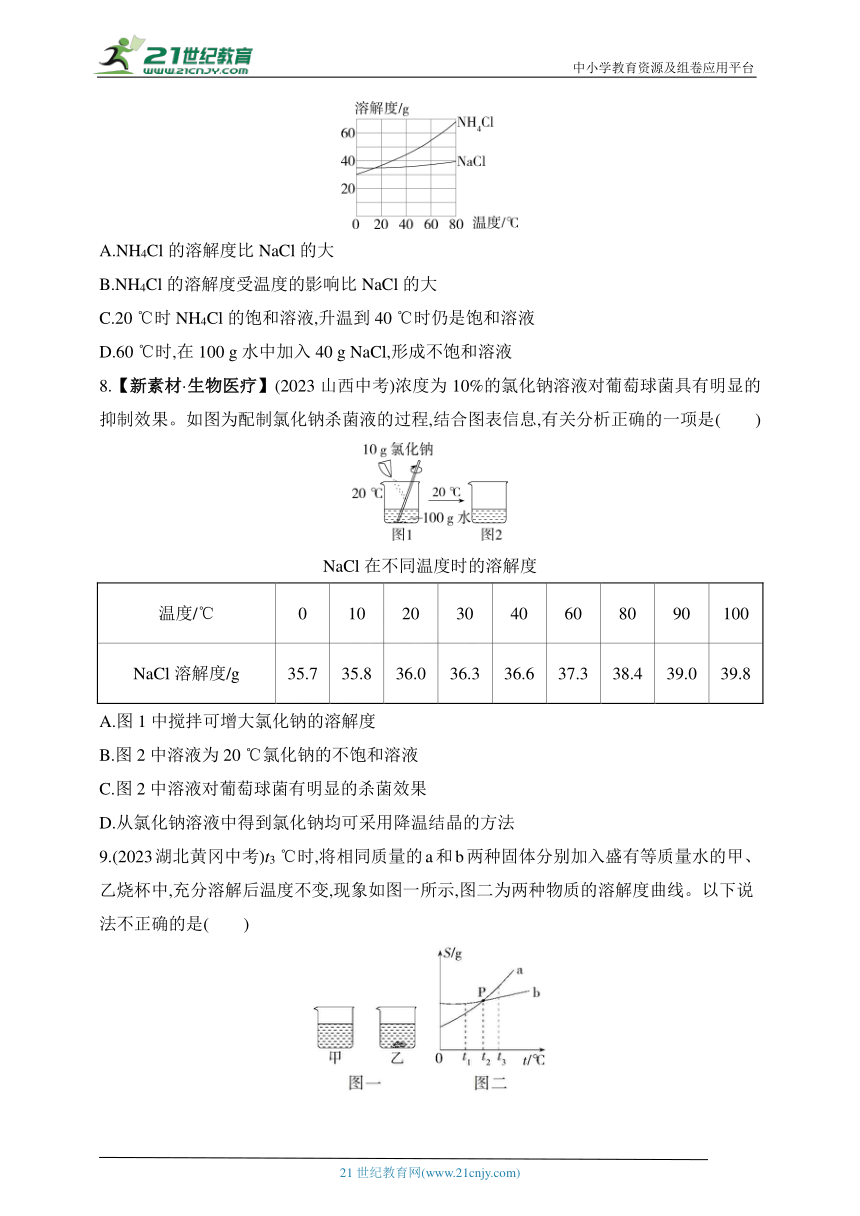 2024沪教版化学九年级下学期课时练--第6章 素养综合检测