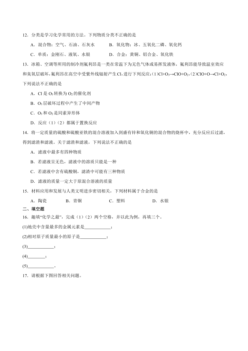 第5章《金属的冶炼与利用》检测题（含解析）2023-2024学年沪教版（全国）初中化学九年级上册