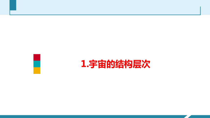 初中科学中考一轮专题复习——宇宙的结构层次