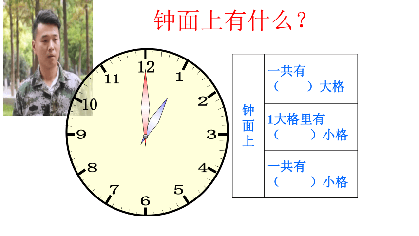 人教版二年级上册数学《认识时间》课件(共31张PPT)