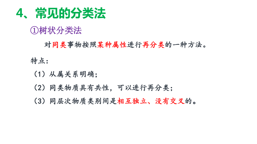 1.1.1物质的分类  课件(共29张PPT) 人教版（2019）必修第一册