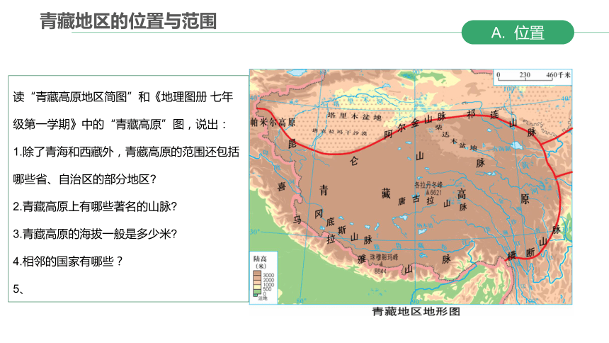 1.3 青藏高原地区 2023-2024学年七年级地理上册同步精品课件（沪教版·上海）(共61张PPT)