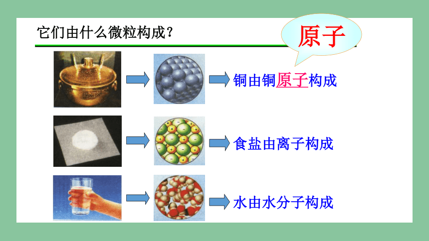 2.3 人类对原子结构的认识 课件(共52张PPT) 2023-2024学年高一化学苏教版（2029）必修第一册