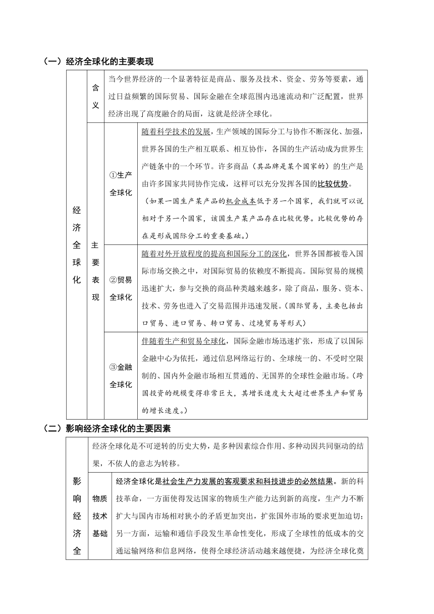 第三单元 经济全球化 学案（含解析）2024年高中政治学业水平（合格等级）考试复习一本通（统编版）