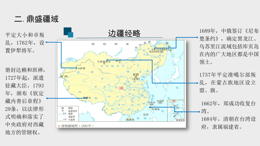 第13课 清朝前中期的鼎盛与危机-高中历史课件(共21张PPT)