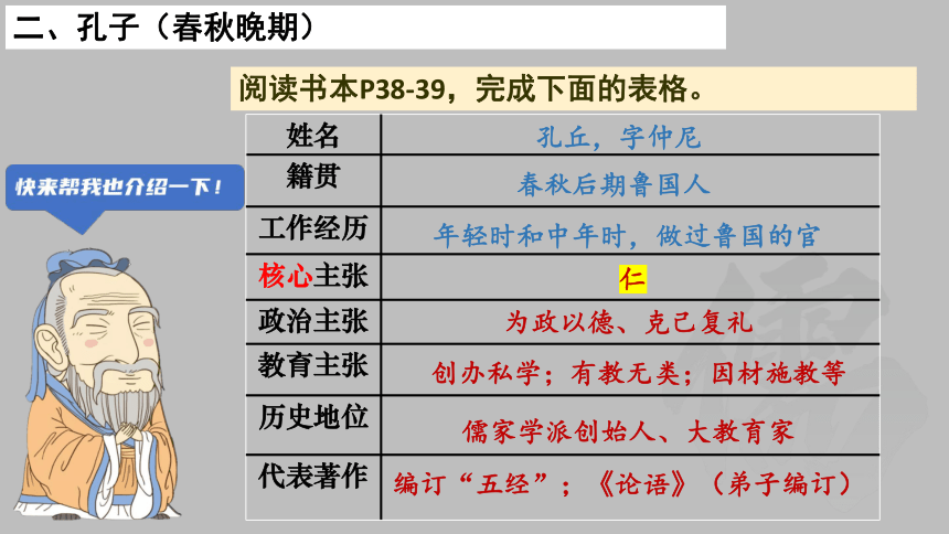 第8课百家争鸣  课件（22张PPT）