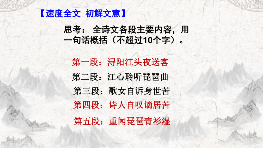 8.3《琵琶行（并序）》课件(共35张PPT)2023-2024学年统编版高中语文必修上册