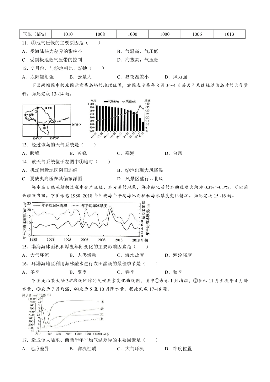 山东省临沂市沂水县2023-2024学年高二上学期期中考试地理试题（含答案）