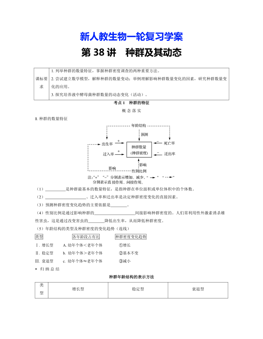 新人教生物一轮复习学案：第38讲　种群及其动态（含答案解析）