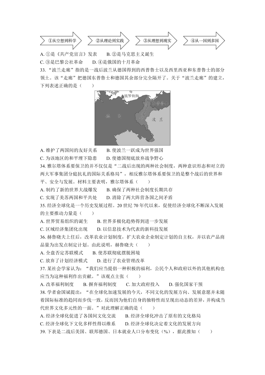 江苏省普通高中学业水平合格性考试模拟试卷（二）历史（含答案）