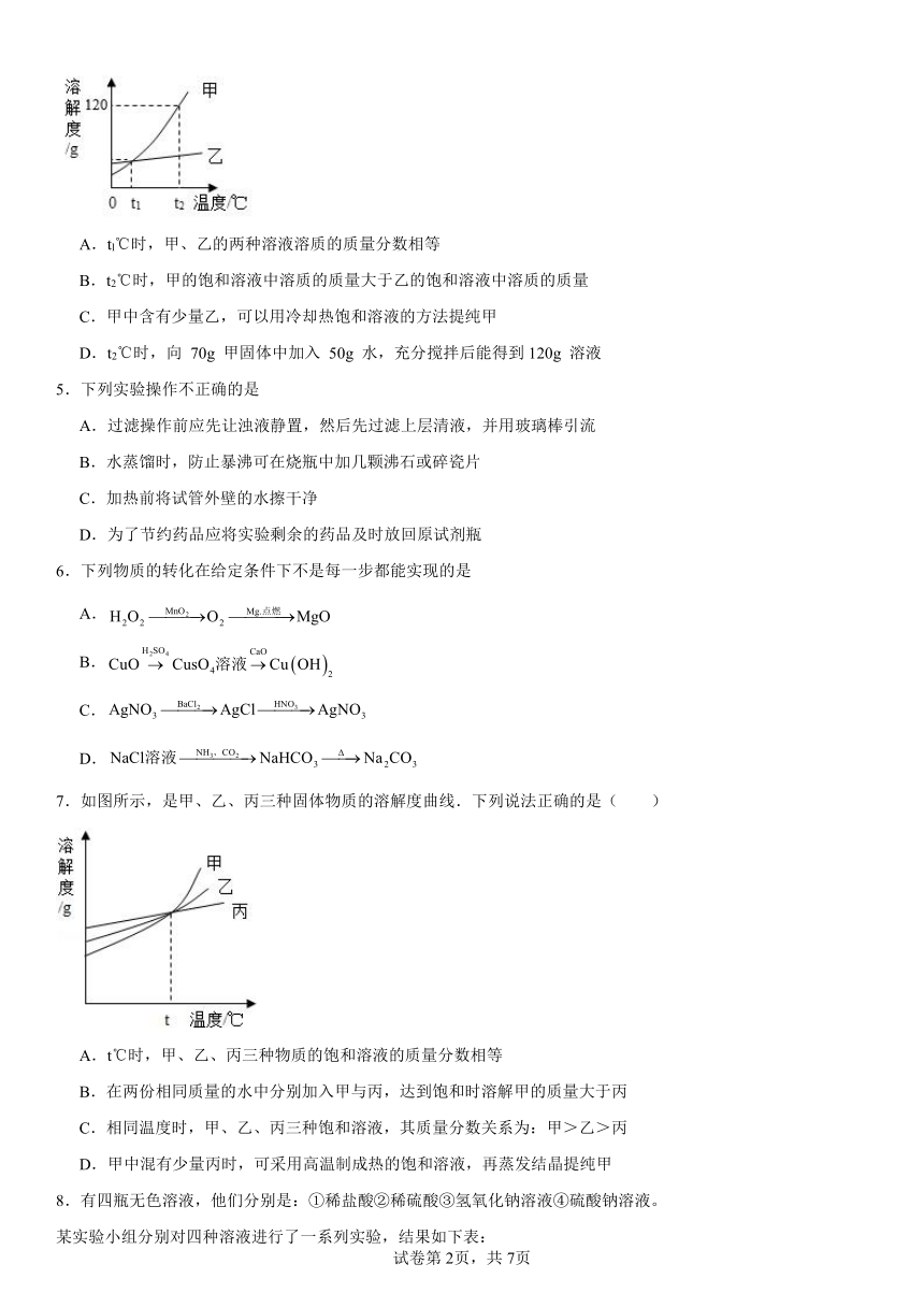 第八单元海水中的化学练习题2023-2024学年九年级化学鲁教版下册（含解析）