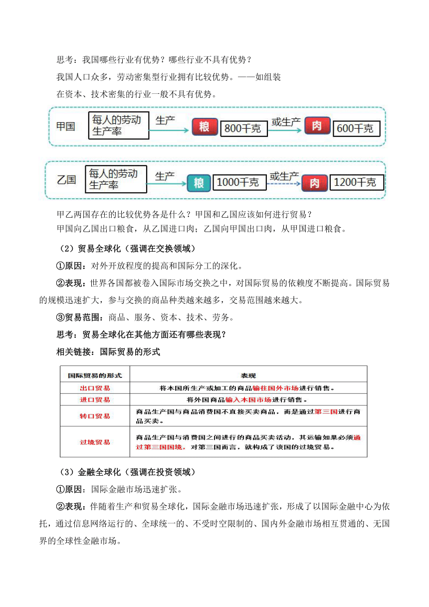 6.1认识经济全球化 教学设计 2023-2024学年高中政治统编版选择性必修1