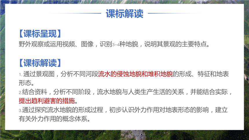 2.1流水地貌 第二课时课件(共35张PPT)