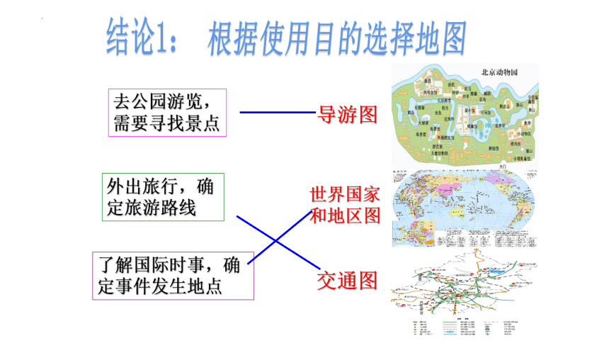 【推荐】1.2我们怎样学地理课件(共35张PPT)2023-2024学年七年级地理上学期湘教版