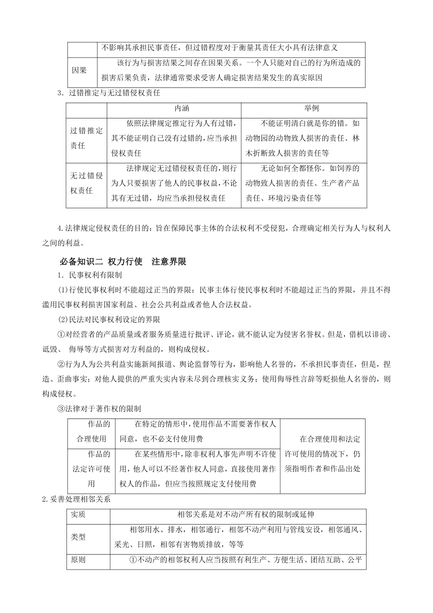 第四课 侵权责任与权利界限 学案2024届一轮复习统编版选择性必修2