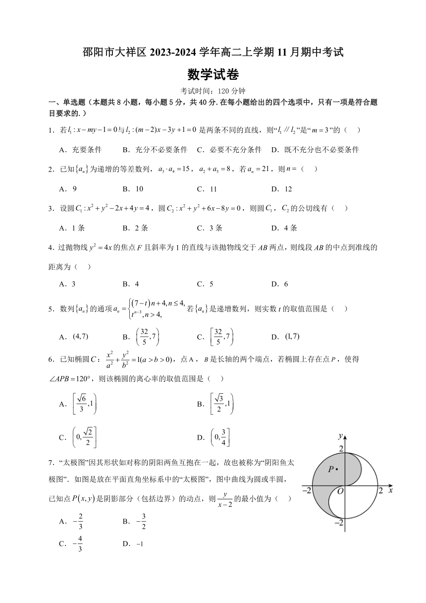 湖南省邵阳市大祥区2023-2024学年高二上学期11月期中考试数学试题（含答案）