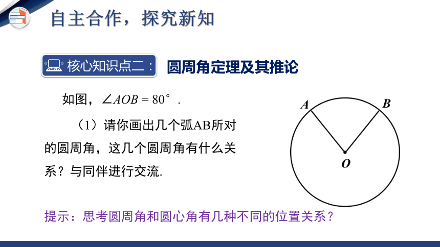 3.4.1 圆周角和圆心角的关系（第1课时） 同步课件(共26张PPT)
