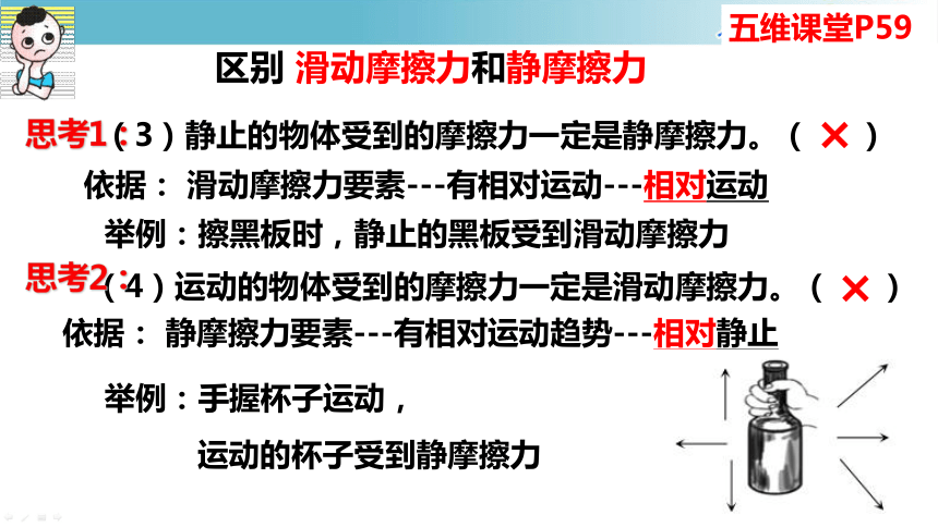 3.2-2摩擦力（第2课时） 课件 (共24张PPT) -2023-2024学年高一上学期物理人教版（2019）必修第一册