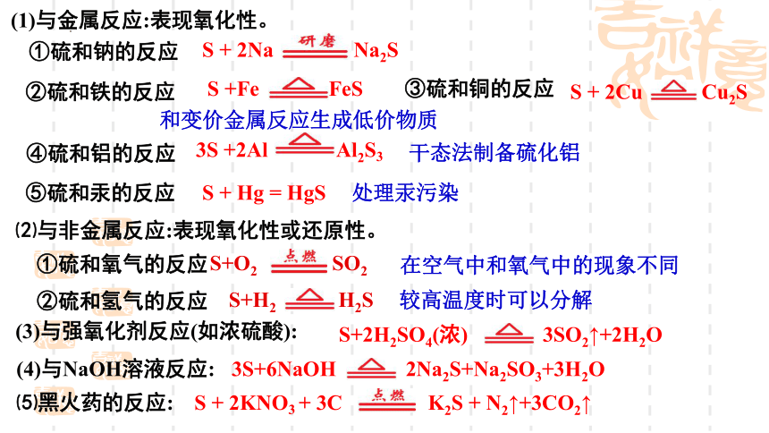 2024届高考化学一轮复习 课件：第3章第11讲  硫的转化  课件(共43张PPT)