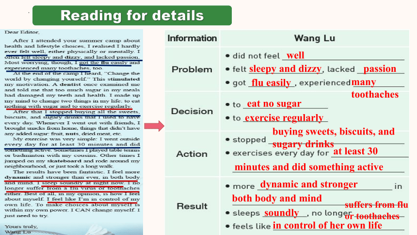 人教版（2019）  选择性必修第三册  Unit 2 Healthy Lifestyle  Using Language课件(共13张PPT)