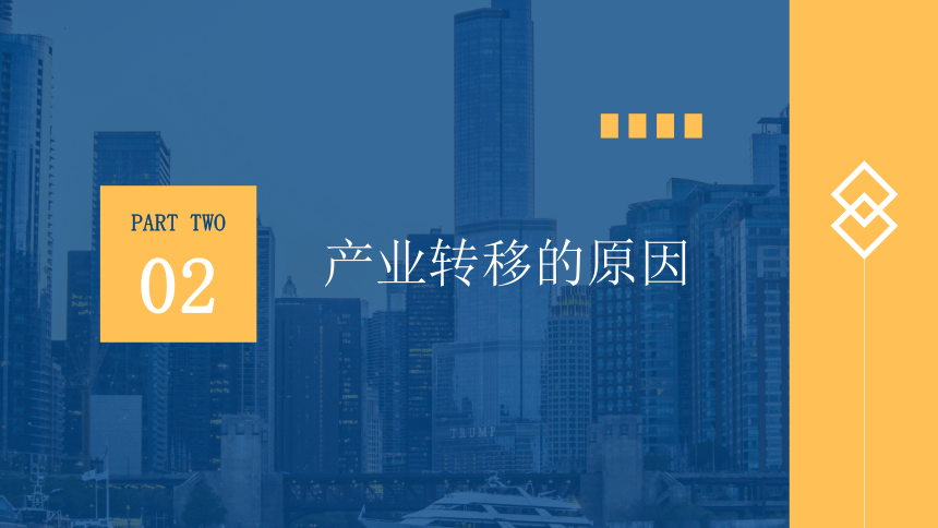 3.2 产业转移对区域发展的影响——以亚太地区为例课件（共37页PPT）-2023-2024学年高二地理（鲁教版2019选择性必修2）