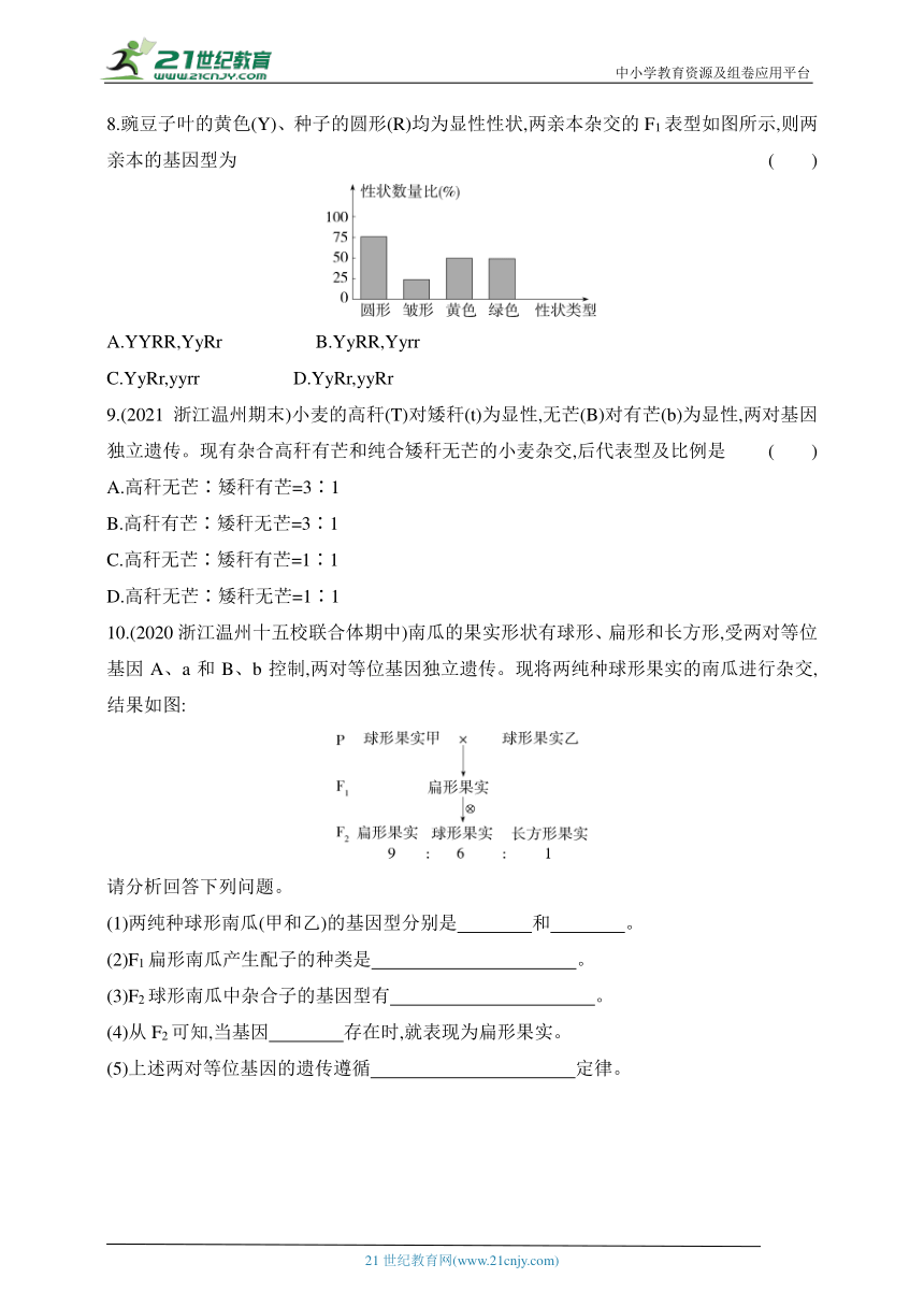 浙科版（2019）高中生物必修2同步练习题：1.2 孟德尔从两对相对性状的杂交实验中总结出自由组合定律（含解析）