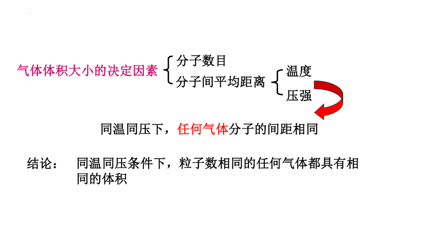 化学人教版（2019）必修第一册2.3.2气体摩尔体积 物质的量浓度（共16张ppt）