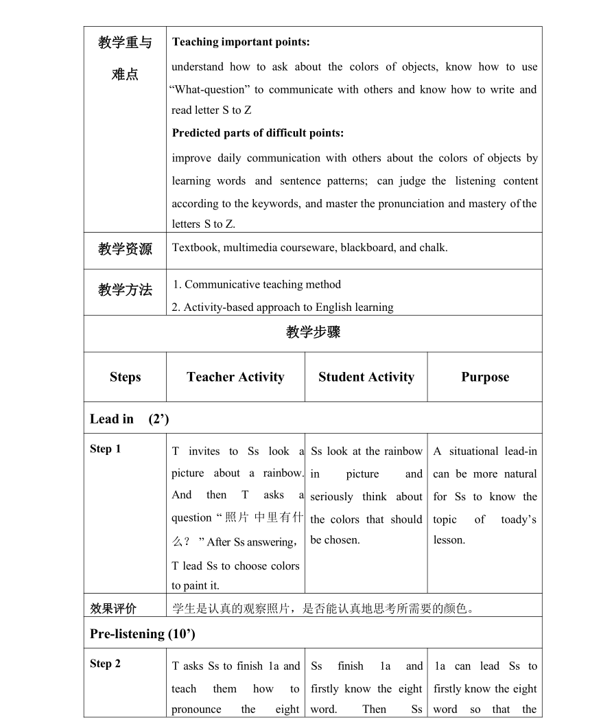 Starter Unit 3 Is this your pencil? 第一课时 （1a-2e）（教学设计)-七年级英语上册(人教版）（表格式 ...