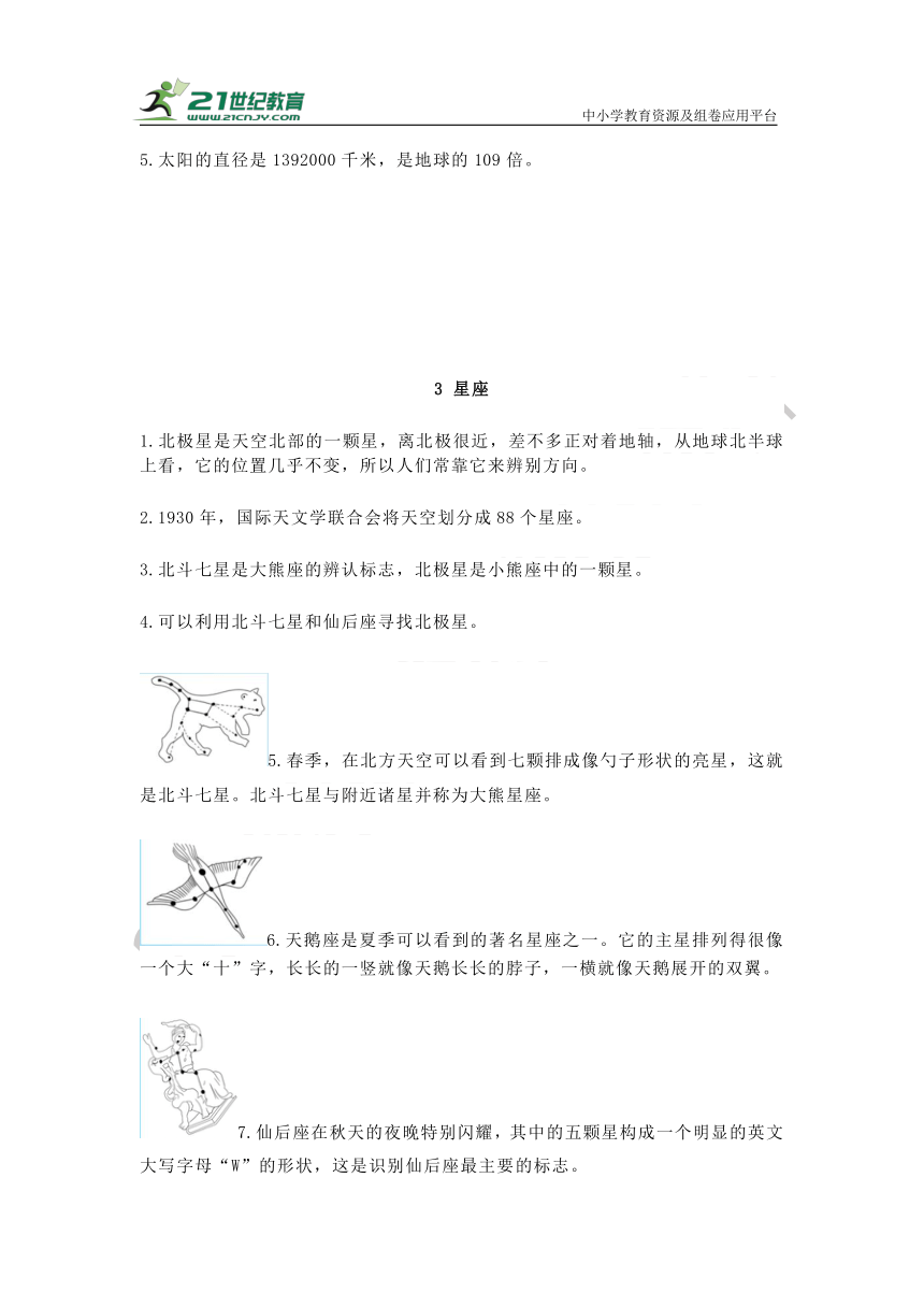 大象版科学六年级上册第三单元 浩瀚宇宙 知识点