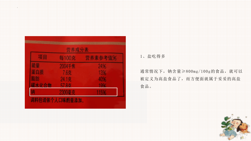 每天1包方便面，身体会发生什么变化？ 课件(共22张PPT)--2023-2024学年高一上学期饮食安全科普教育主题班会