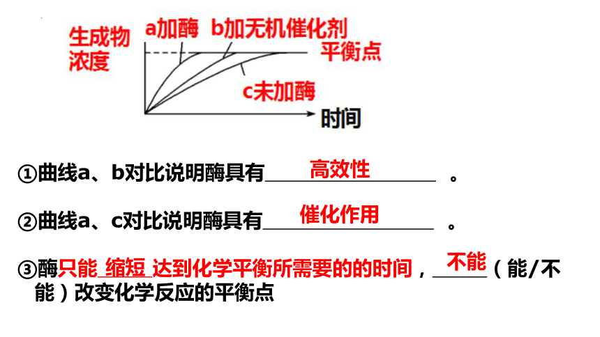 5.1酶的特性课件(共45张PPT)2023-2024学年高一上学期生物人教版（2019）必修1