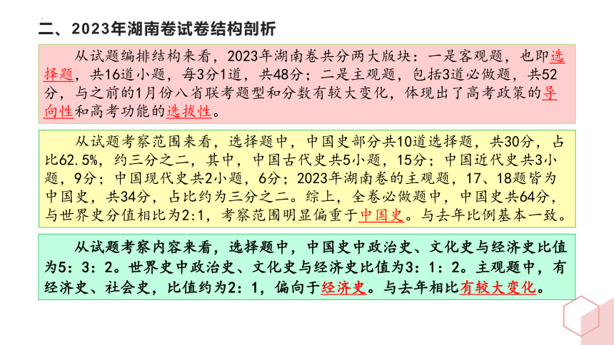 2023年高考历史真题完全解读（湖南卷）课件 (共36张PPT)