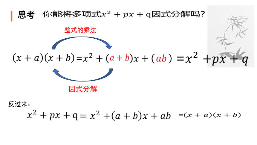 12.5.3 十字相乘法 课件(共15张PPT) 华东师大版数学八年级上册