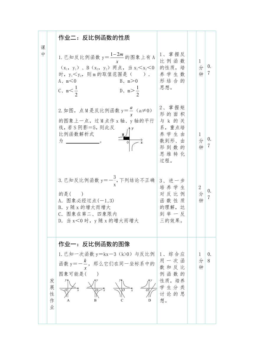 华师大版 数学八年级下册17.4反比例函数的图像及其性质  作业设计